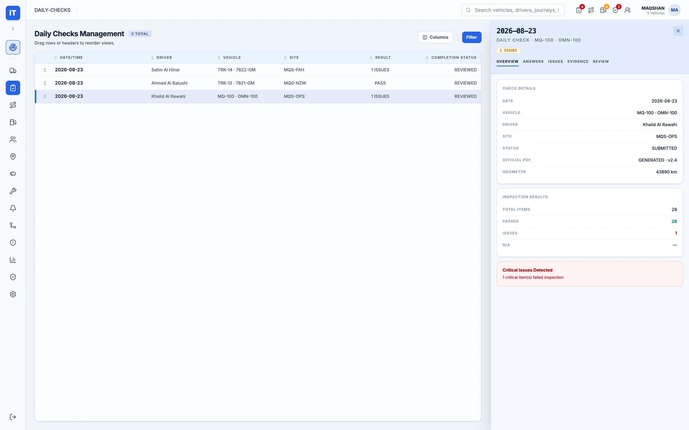 A submitted daily check open in the inspector with its items and evidence